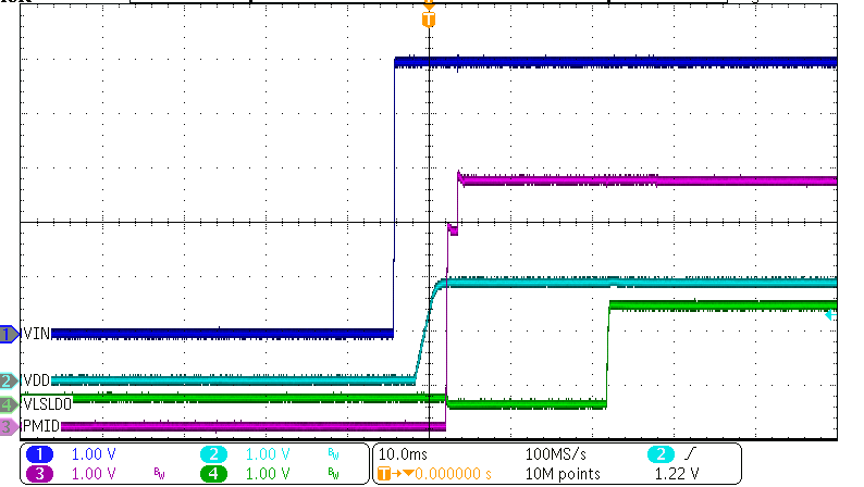 BQ21062 Power
Up from Ship Mode with IN Supply Insertion GUID-5FF27A70-8479-48E9-B9B7-88FDF28747D6-low.png