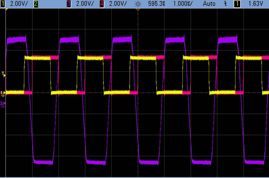 TRSF3232E 1Mbps timing waveform from
                    driver input to receiver output loopback. DOUT to RIN trace is in purple, DIN
                    trace is in yellow and ROUT trace is in pink
