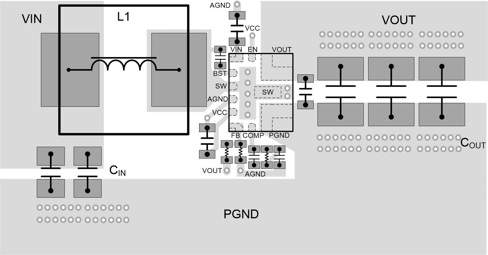 TPS61288 布局示例