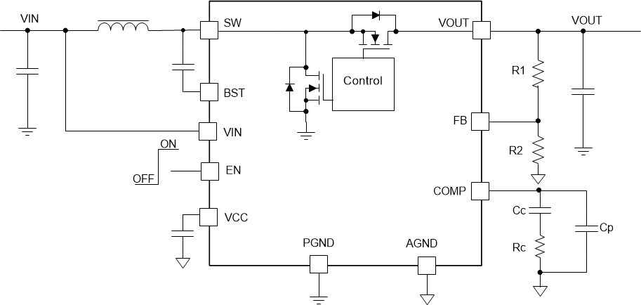 TPS61288 典型應(yīng)用電路