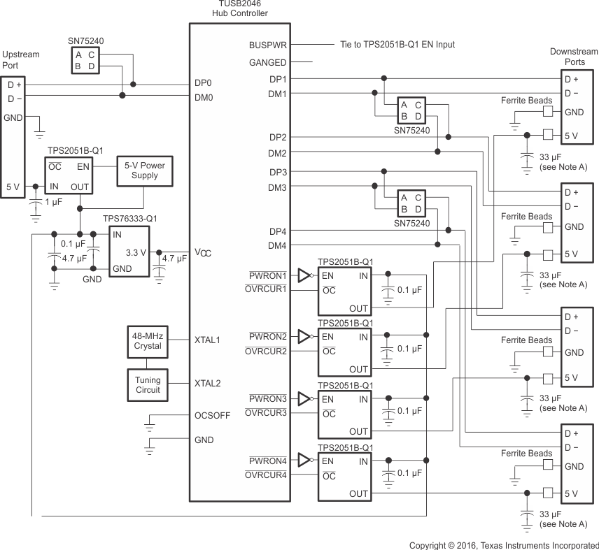 Hybrid Self-Powered or Bus-Powered Hub Implementation (TPS2051B-Q1) GUID-7A62F3F1-E547-4F69-8691-655B027DF2A6-low.gif
