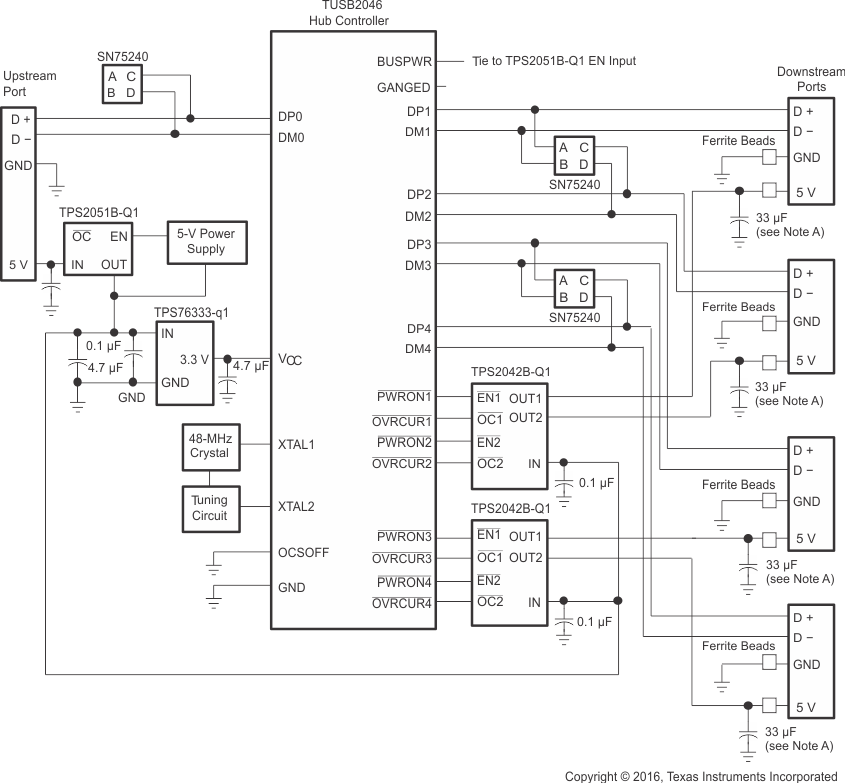 Hybrid Self-Powered or Bus-Powered Hub Implementation (TPS2042B-Q1) GUID-CD68C7F0-B979-46D2-A053-71A8062CDB05-low.gif