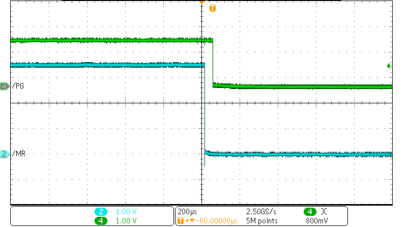 BQ25157 PGMR Level Shift Function -
MR Falling GUID-134AAB73-D0B2-4657-BB2B-839BB8357ADA-low.png