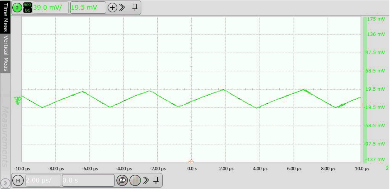 VISOOUT Ripple Voltage at 5 V with 10 uF Capacitor and 110 mA load GUID-20211008-SS0I-MRZM-34VJ-9JGPDHG5FTXR-low.gif