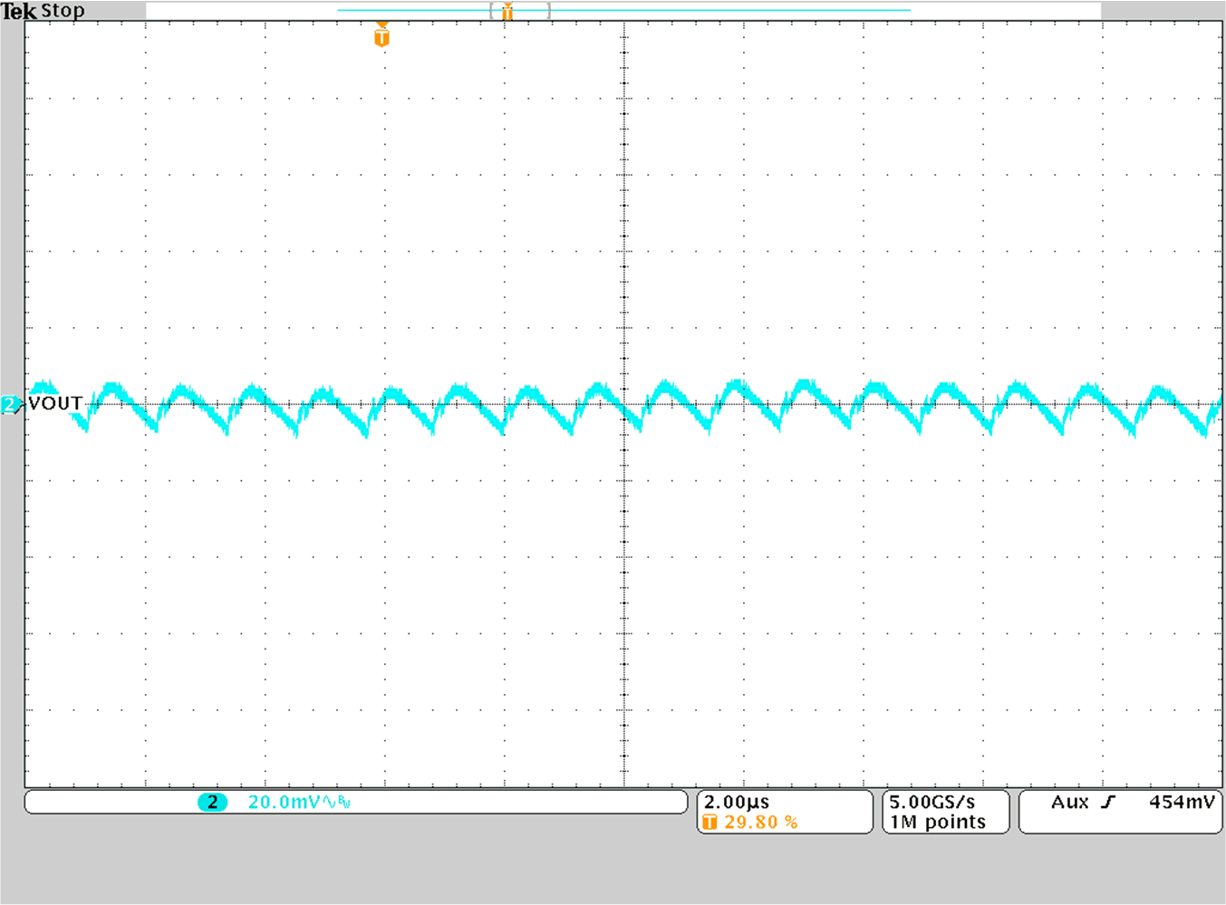 TPS628501 TPS628502 TPS628503 輸出電壓紋波 TPS628501 TPS628502 TPS628503 輸出電壓紋波