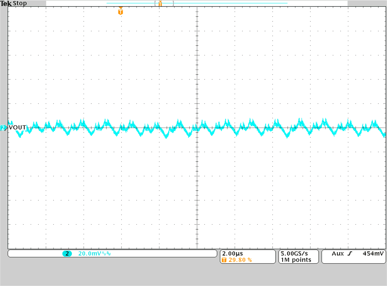 TPS628501 TPS628502 TPS628503 輸出電壓紋波 TPS628501 TPS628502 TPS628503 輸出電壓紋波