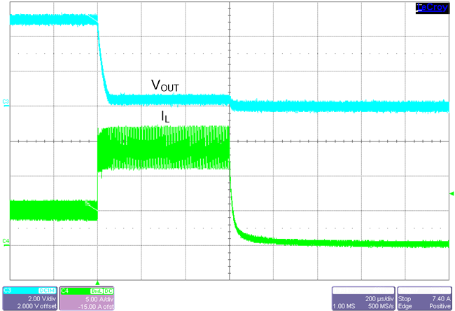 LM61480-Q1 LM61495-Q1 LM62460-Q1 短路保護(hù) LM61480-Q1 LM61495-Q1 LM62460-Q1 短路保護(hù)