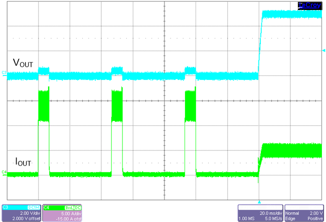 LM61480-Q1 LM61495-Q1 LM62460-Q1 短路恢復(fù) LM61480-Q1 LM61495-Q1 LM62460-Q1 短路恢復(fù)