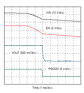 VIN
Shutdown GUID-53E10E3A-A0D9-49C0-AC1E-8D73B05FD3C0-low.gif