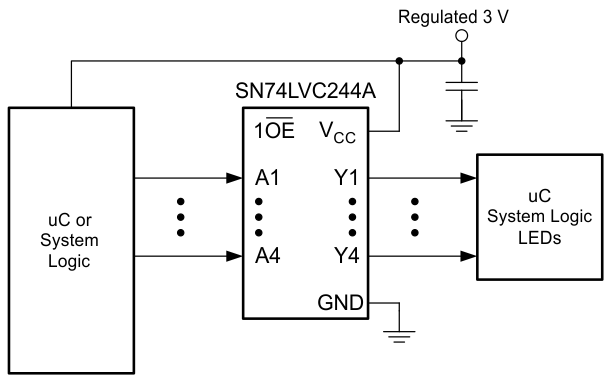 SN74LVC244A 應用原理圖