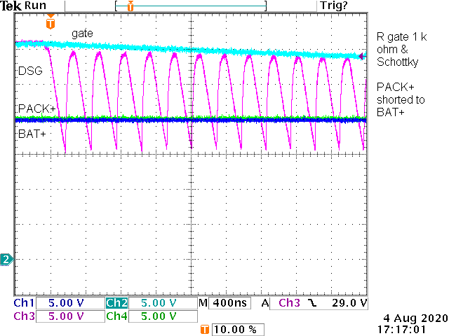 Zoomed-In
View
of the
Pulsing
on the DSG
Pin
During
FET
Turn-Off GUID-58833C31-BF8B-4AD8-8CBC-BE262891EC5F-low.png