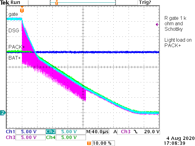 Moderate
Speed
DSG FET
Turn-Off,
Using
a
1-kΩ
Series
Gate
Resistor,
and a
Light
Load
on PACK+. GUID-864E1DD9-38C6-4084-8F09-656D1461089B-low.png