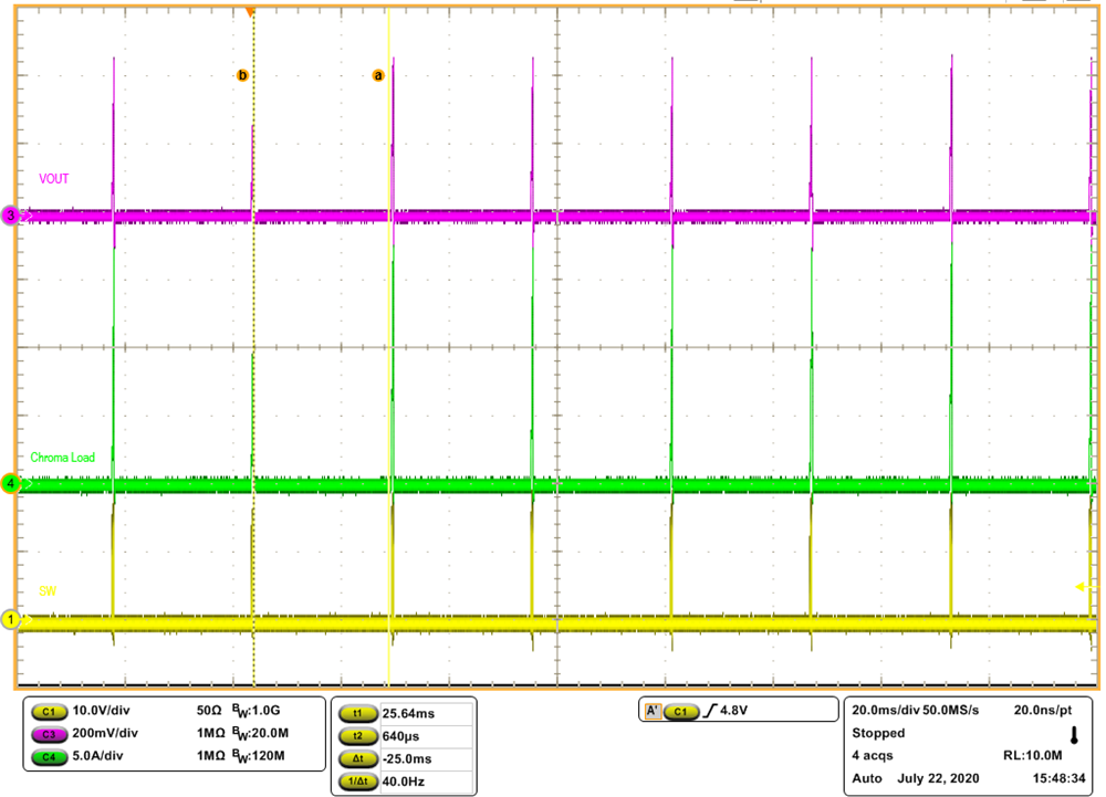 Short Overcurrent Protection Hiccup by Electronic Load GUID-20200811-CA0I-0XL7-Q3JB-Z3K4KPVRG76T-low.png