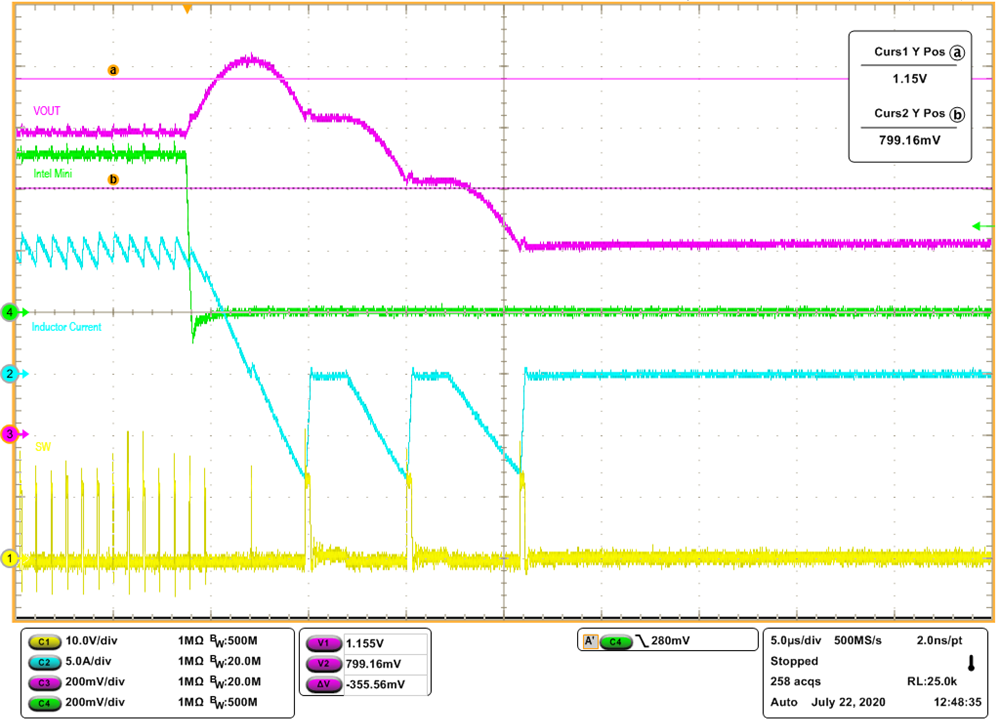 Overvoltage Protection, Negative OCP, then Undervoltage Protection by Load
Stepdown GUID-20200811-CA0I-FX6T-WV3B-HTT1DTZXKDTH-low.png