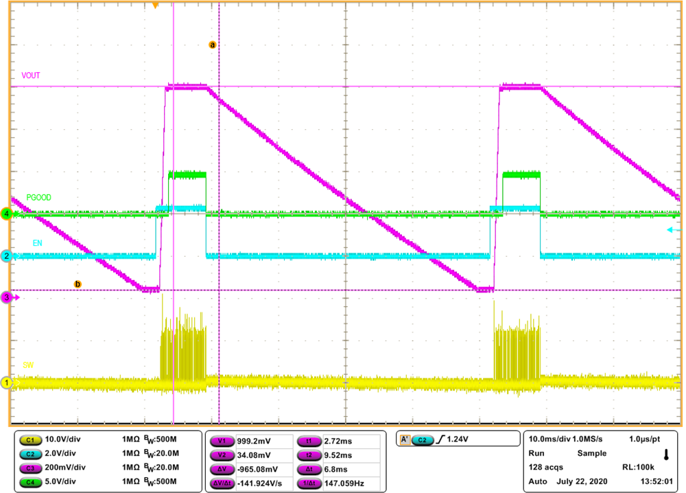 Start-up and Shutdown by EN at 0-A Output Current GUID-20200811-CA0I-DXR9-WSCM-VL9L7DFNMLVH-low.png