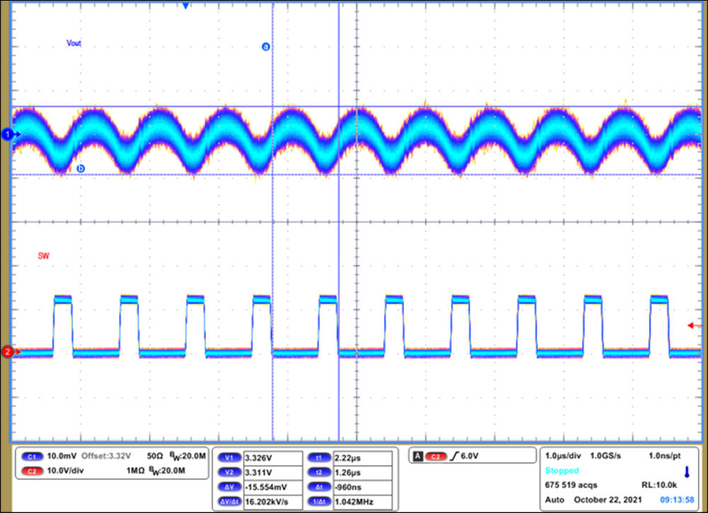Output Voltage
Ripple GUID-20220105-SS0I-0PVN-JJHG-MHJ8CKBQPQ4T-low.png