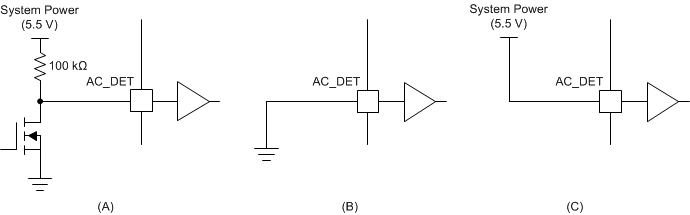 AC_DET Pin Configurations GUID-5F8DA512-6153-4E8A-872E-A96D13FF628A-low.gif