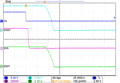Turn-off Time (tOFF) and Sense Settle Time
(tSNSION2) GUID-E9160CC3-434F-4EAA-BA3A-735E00E35AC2-low.gif