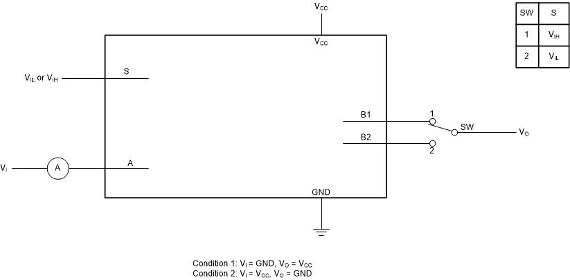 SN74LVC1G3157 關(guān)斷狀態(tài)開關(guān)漏電流測試電路