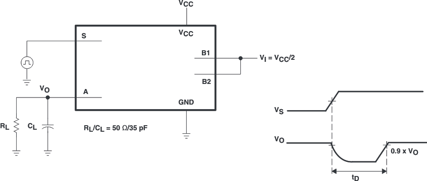 SN74LVC1G3157 先斷后合內(nèi)部時序