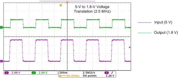 SN74LVC1T45 在 2.5MHz 時向下轉換（5V 至 1.8V）
