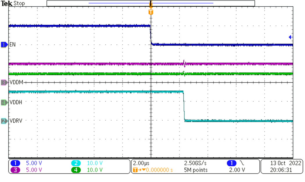 TPSI3052-Q1 tHL_VDRV, Three-Wire Mode, TPSI3052-Q1 GUID-20221028-SS0I-V1R4-WDKX-6VDZR59GDJWT-low.png