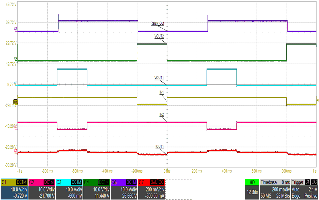 驅動模式為“正向 → 制動 → 反向 → 制動”的單線圈閉鎖繼電器的 PWM 驅動 GUID-20201204-CA0I-V0DK-TDHT-G3KWPP0X2Q1Z-low.gif