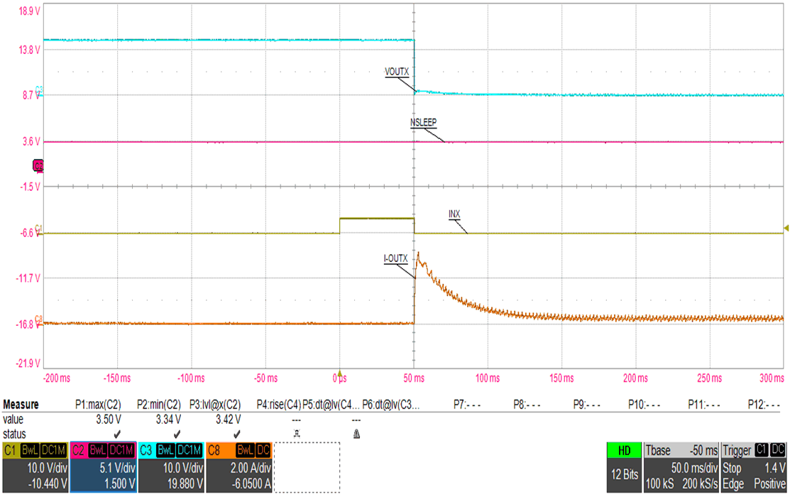 使用低側 FET 在并聯半橋模式下驅動電機 GUID-20210108-CA0I-83DP-B8GX-SCLKG6DWCJ4R-low.gif