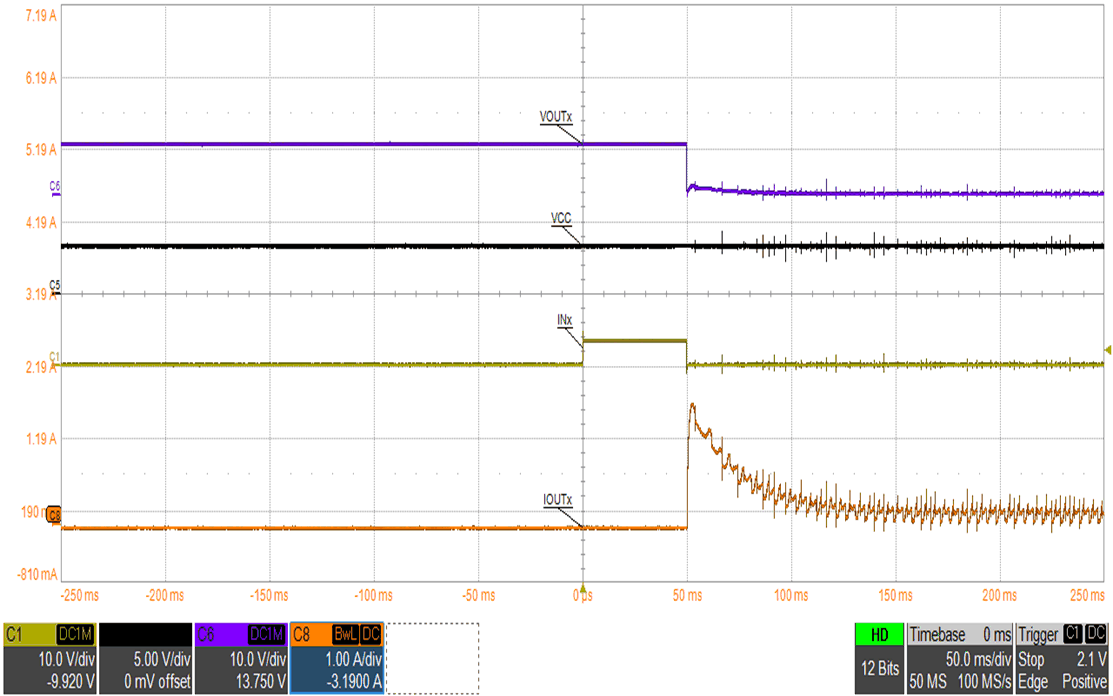 使用低側 FET 在并聯半橋模式下驅動電機 GUID-20201207-CA0I-F7LL-G4DF-DMZWKW0SLK3K-low.gif