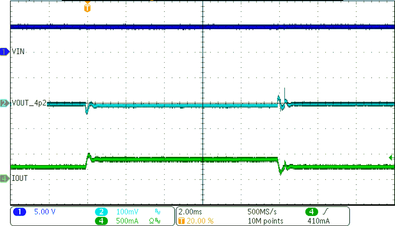 BQ25170 OUT
Transient Response GUID-20210211-CA0I-JS4M-LGXN-TJPRWMWK88FH-low.png