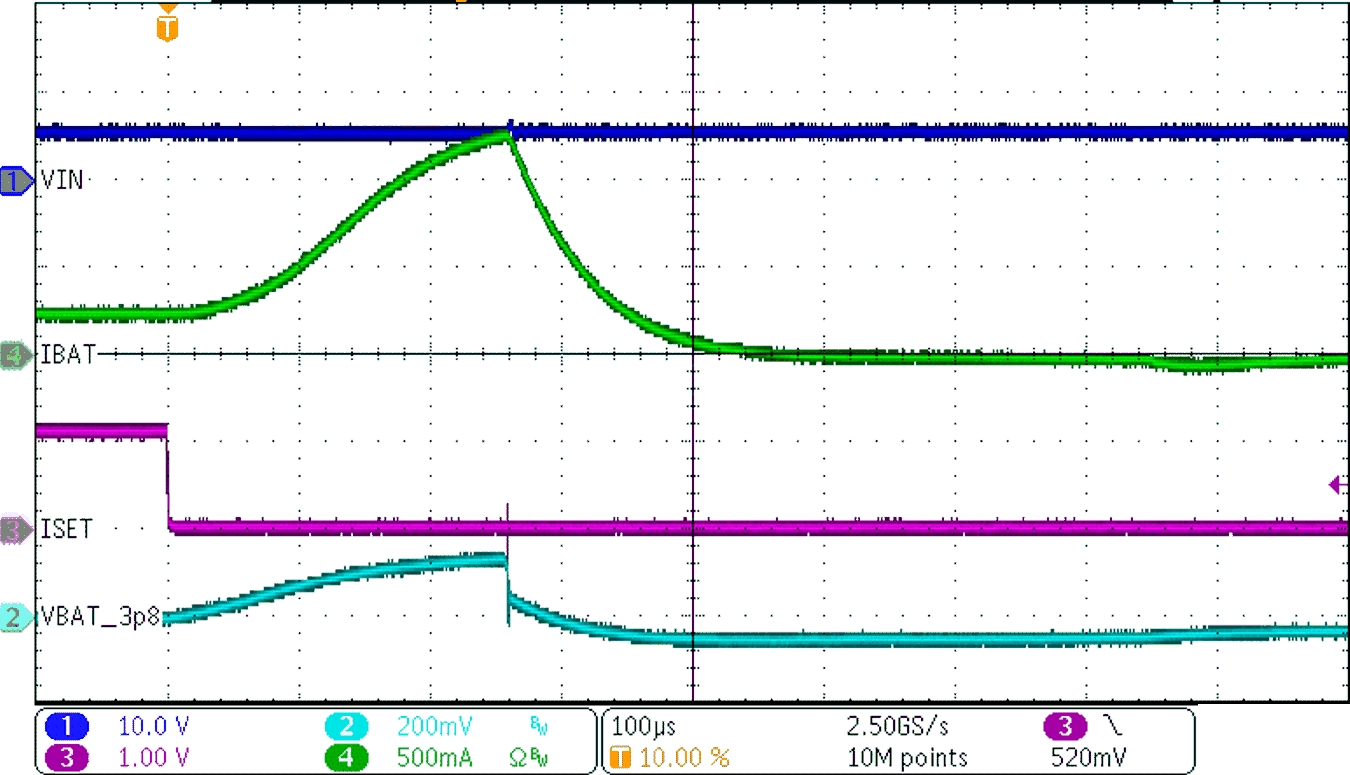 BQ25170 ISET
Short-Circuit Response GUID-20210211-CA0I-KB7Q-B62X-HSDP9GNT3KHZ-low.png