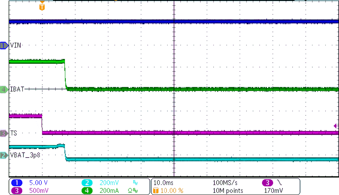 BQ25170 Charge Disable GUID-20210211-CA0I-KXSD-TSV0-8PNRX6PMD7RL-low.png