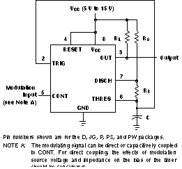 NA555 NE555 SA555 SE555 Circuit for Pulse-Position Modulation