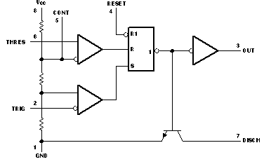 NA555 NE555 SA555 SE555 簡化版原理圖