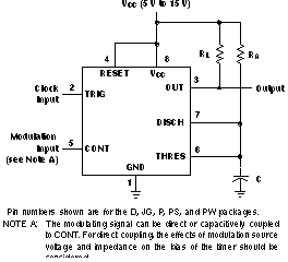 NA555 NE555 SA555 SE555 Circuit for Pulse-Width Modulation
