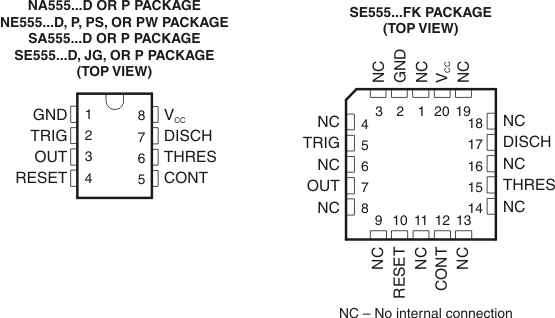 NA555 NE555 SA555 SE555