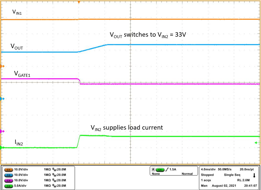 ORing
VIN1 to VIN2 Switch Over GUID-20210803-CA0I-WR0G-0SPD-LLCVNG01PX9Z-low.png