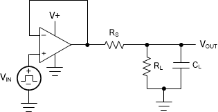 ALM2403-Q1 Capacitive Load Drive
