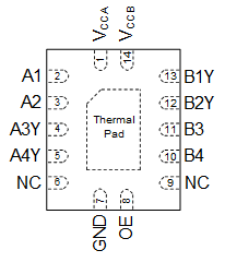 TXU0204-Q1 WBQA 封裝，14 引腳 VQFN透明（頂視圖）