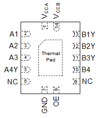 TXU0304-Q1 WBQA 封裝，14 引腳 VQFN透明（頂視圖）