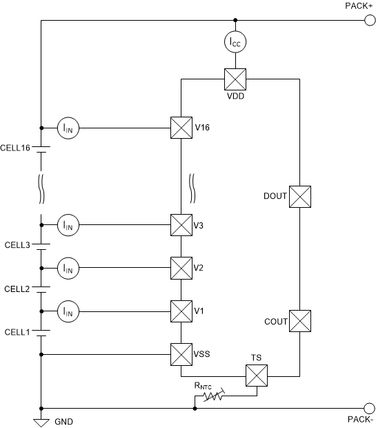 BQ77216 IC 電流消耗測(cè)試配置