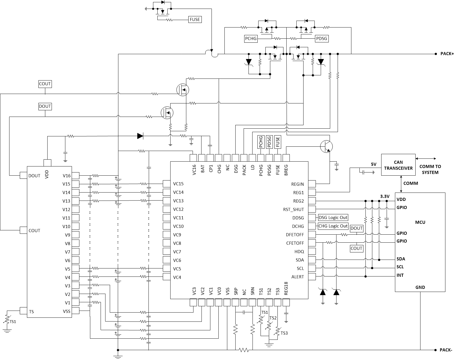 BQ77216 BQ77216 與 BQ76952