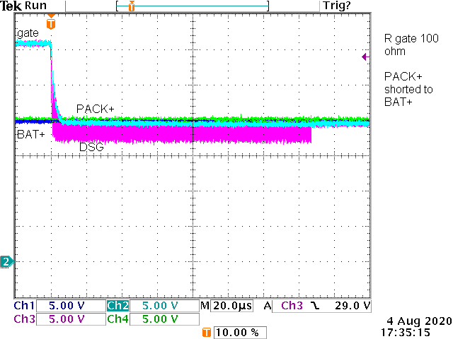 A Fast Turn-Off Case with a 100-Ω Series Gate
Resistor GUID-0B2D5415-4354-40E2-A69B-7F142896CA49-low.png