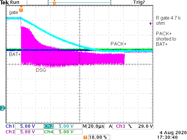 A Slower Turn-Off Case Using a 4.7-kΩ Series
Gate Resistor, and the PACK+ Connector Shorted to the Top of the Stack GUID-BABB3A99-D7B1-4895-AE7F-91A0CF2398F3-low.png