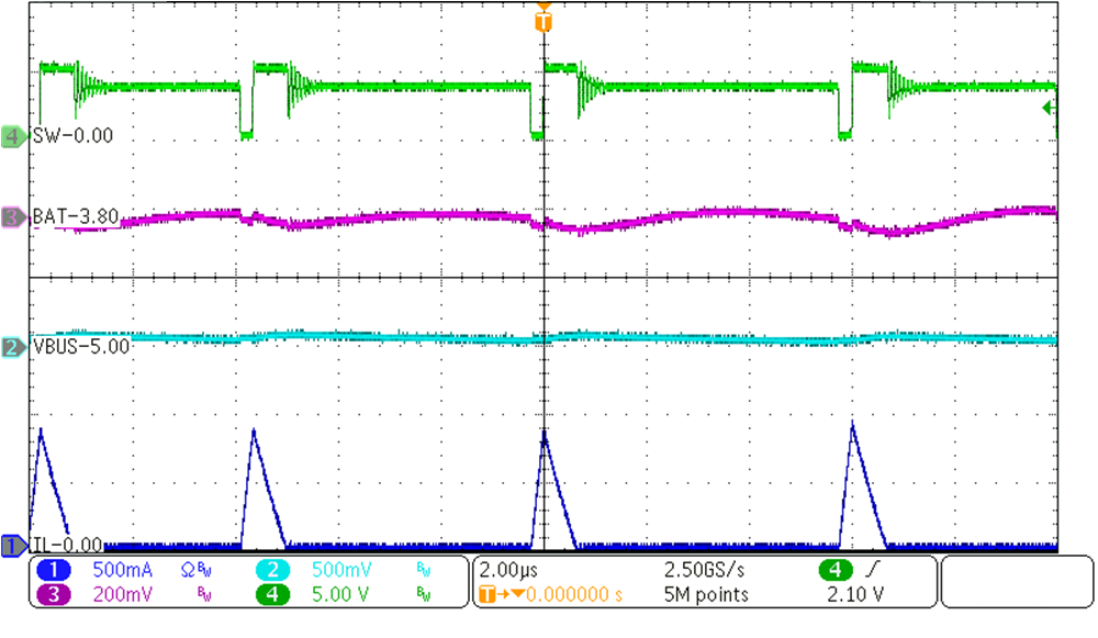 BQ25620 BQ25622 升壓模式下的 PFM 開(kāi)關(guān) BQ25620 BQ25622 升壓模式下的 PFM 開(kāi)關(guān)