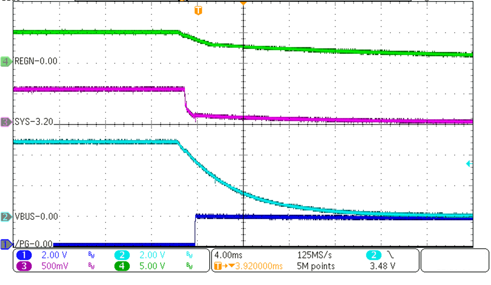 BQ25620 BQ25622 斷電 BQ25620 BQ25622 斷電