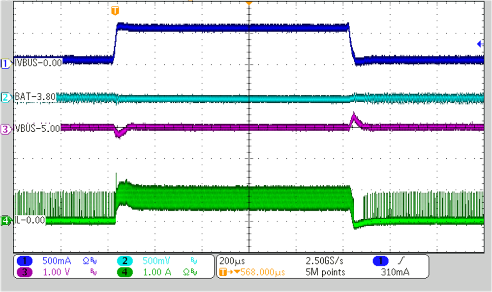 BQ25620 BQ25622 升壓模式負(fù)載瞬態(tài) BQ25620 BQ25622 升壓模式負(fù)載瞬態(tài)