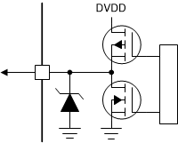 DRV8714-Q1 DRV8718-Q1 Push Pull Output Structure (SDO)