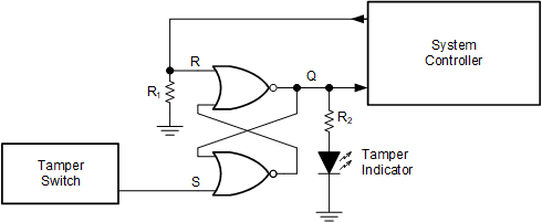 SN74HC02 SN54HC02 典型應用圖