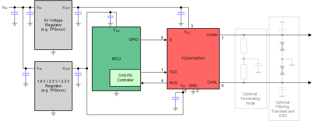 TCAN1057A-Q1 簡化版原理圖